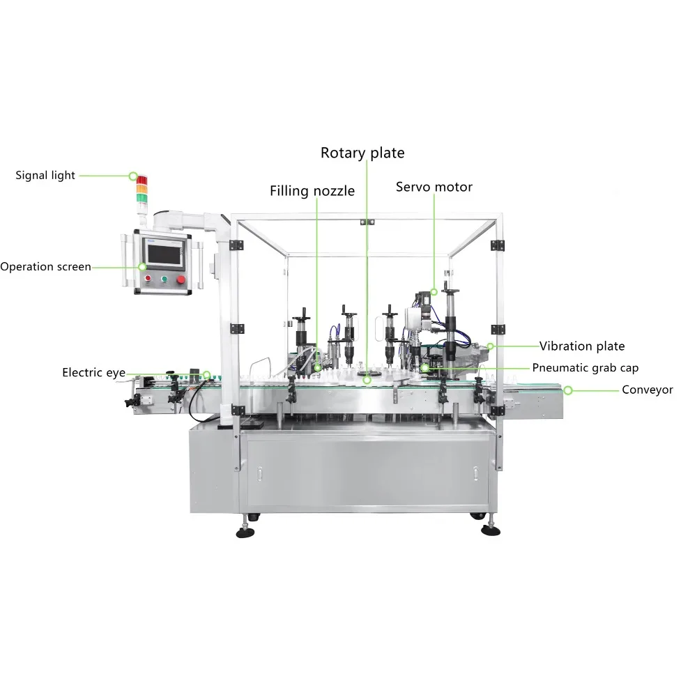 Rotary 3-in-1 Vial Liquid Production Line | Automatic Filling, Capping, Labeling Monoblock