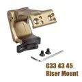 2.26 Mount DE