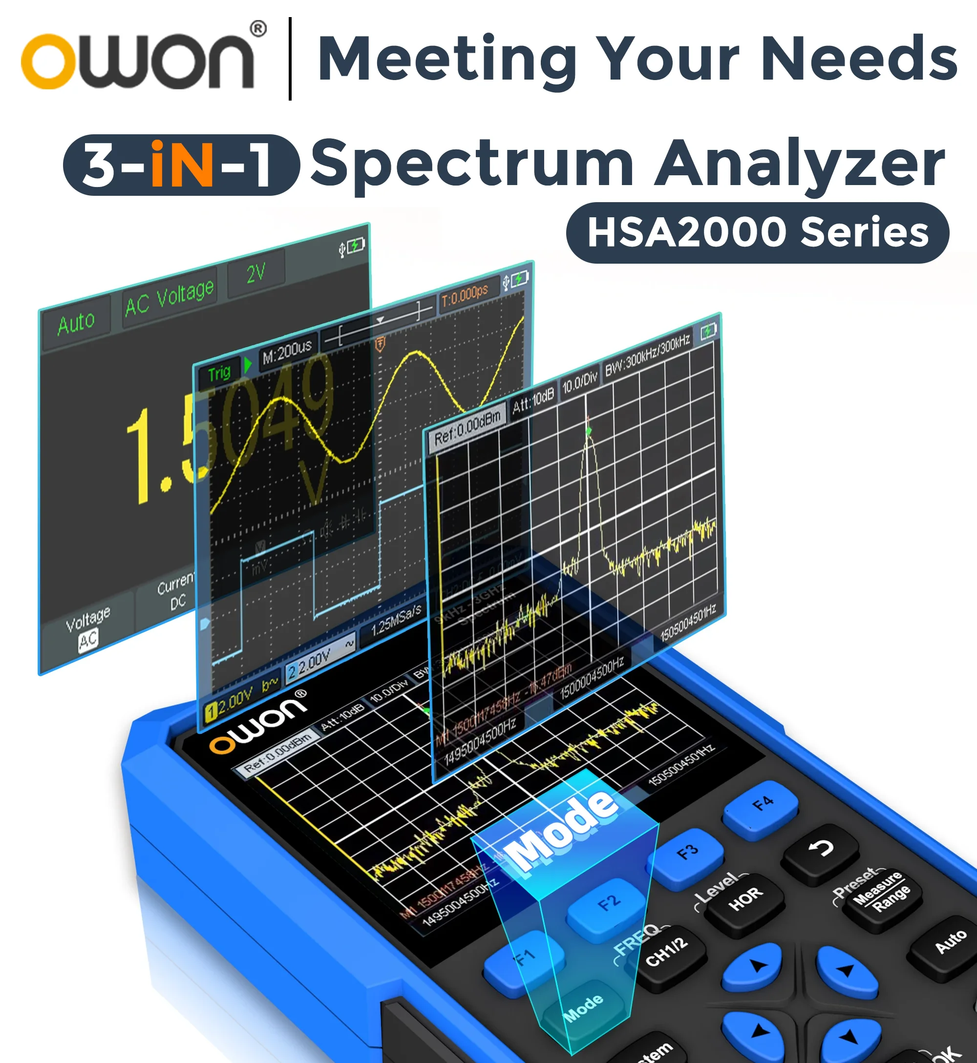 #6 Latest RF Spectrum Analyzers Offers