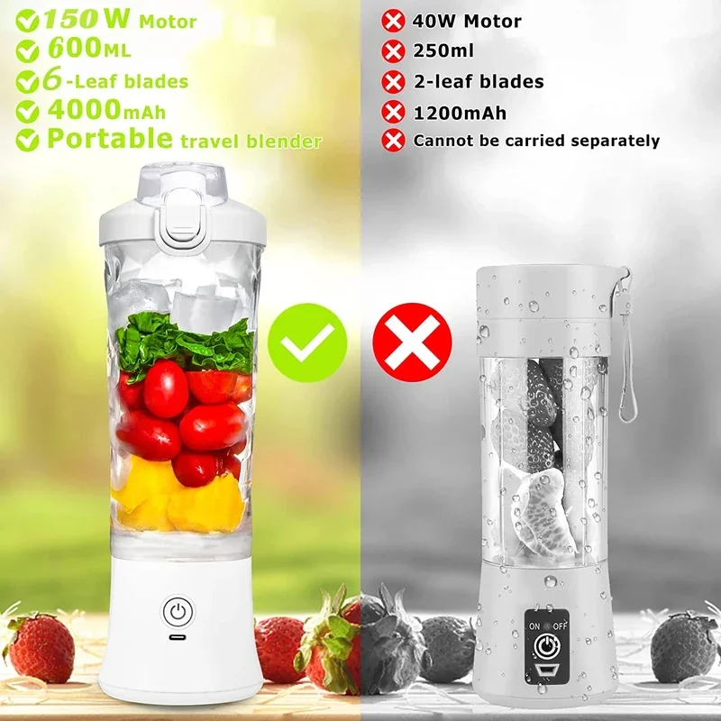 New Portable Blender 600ML Electric Juicer Fruit Mixers 4000mAh USB Rejected Smoothie Mini Blender Personal Juicer colorf