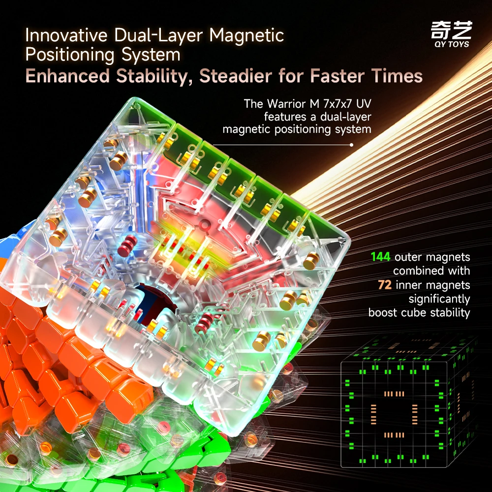 7x7 QiYi Magische Kubus Zeil 7x7 Warrior 7x7 M UV Professionele Speed Cube Stickerloze Professionele Fidget Speelgoed Cubo Magico Puzzel