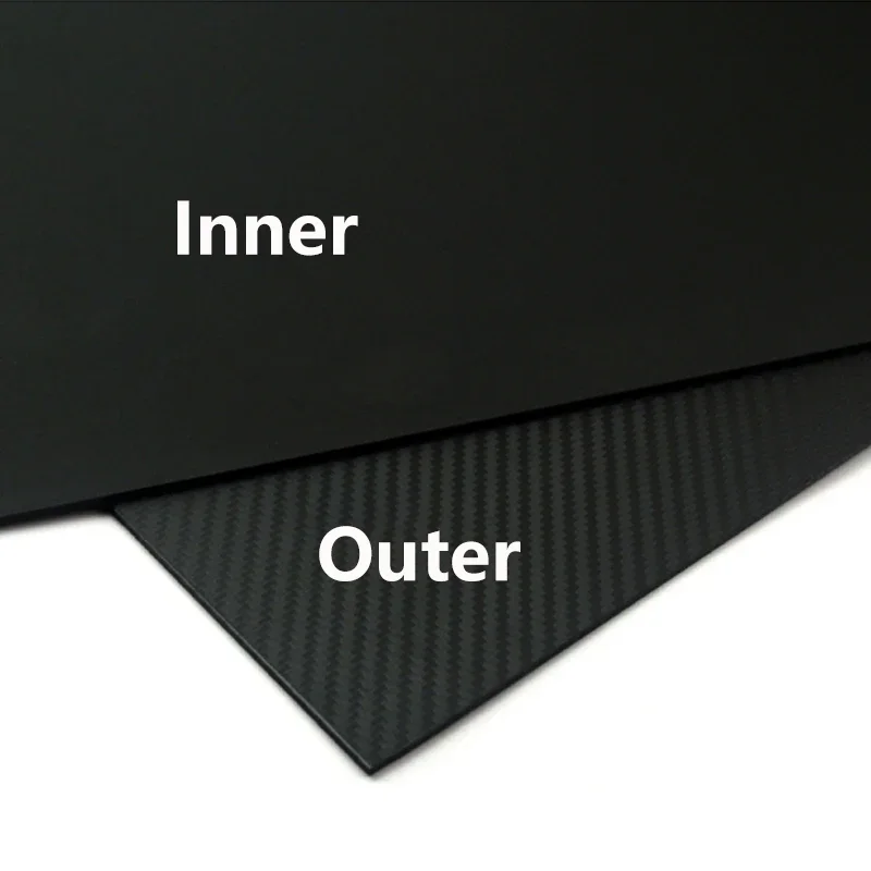 1 PC KYDEX Board with Carbon Fiber Texture – High-Strength Thermoplastic, 10 Size Options – Great for Crafting Holsters
