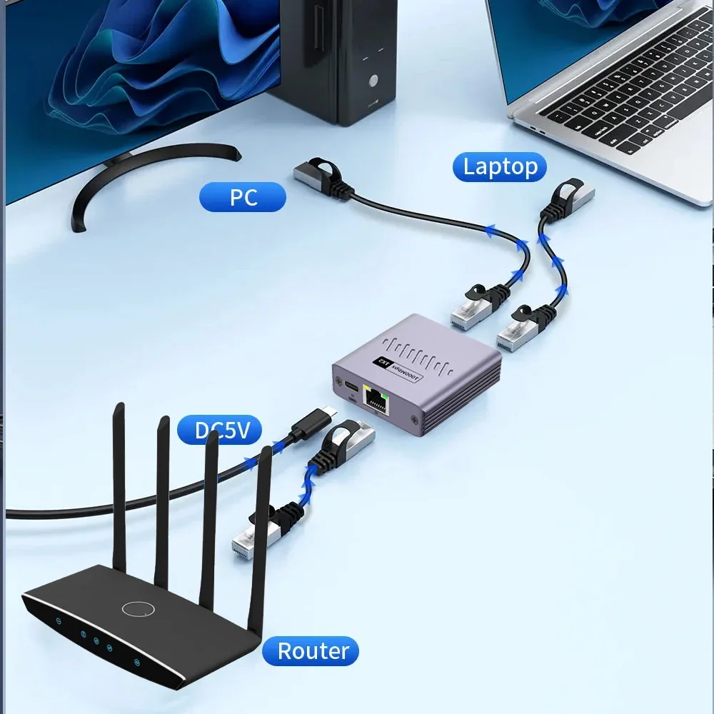 Gigabit LAN RJ45 Splitter 10/100/1000Mbps for TV, PC, Laptops, Digital TV, Routers, Switches, and Set-Top Boxes with RJ45 Cable