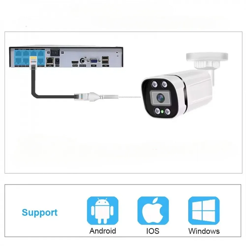 Thumbnail 3 - #63 Best Surveillance Cameras to Buy In 2026