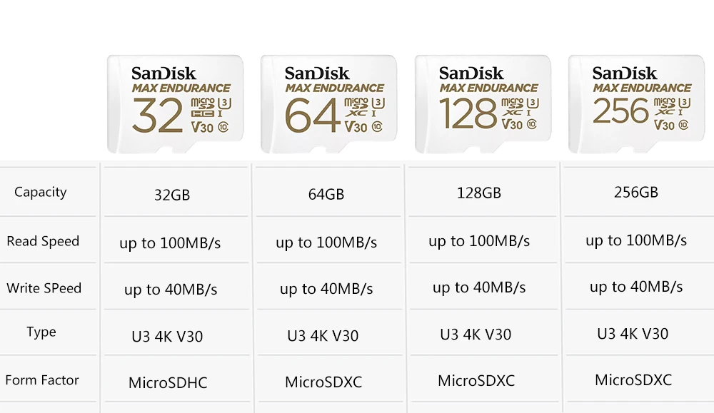 بطاقة ذاكرة SanDisk MAX ENDURANCE microSD 256GB 128GB 64GB 32GB بطاقة ذاكرة U3 4K Full HD لمسجلات القيادة وكاميرا المراقبة