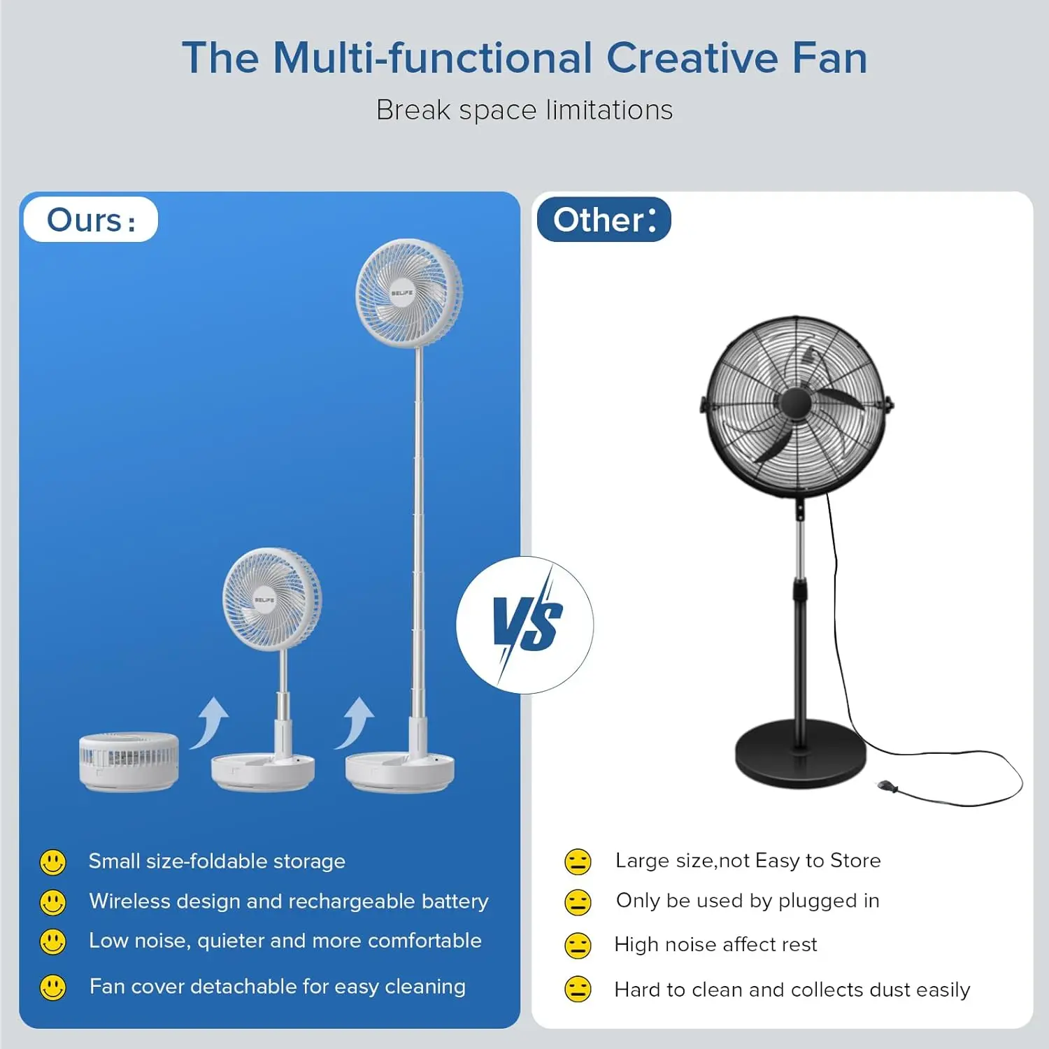 X8 Portable Fan, Cordless 7200mAh Battery, USB Rechargeable, Remote, Fan for Home Bedroom Sleeping Office Camping Travel