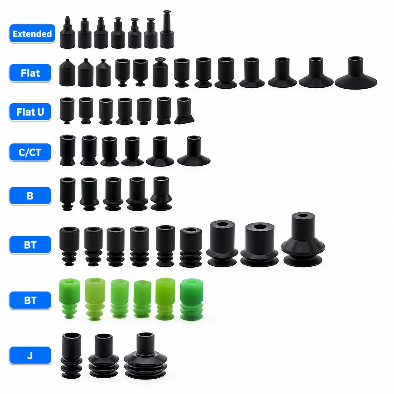 10Pcs BT Series Mini Multi-Bellows Vacuum Suction Cup for Robotic Arm Gripper, Pneumatic Suction Pad Pick and Place Automation