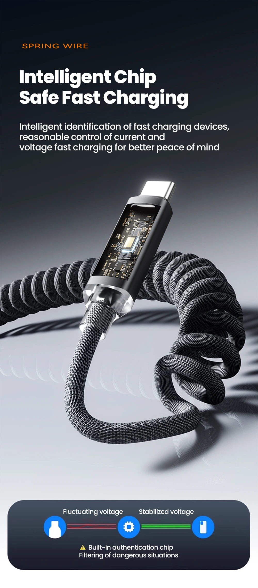 NNBILI 120W Fast Charging Type-C Cables A-C and C-C Retractable Coiled Charger Wire Sturdy Nylon Braided Cord for IPhone Samsun