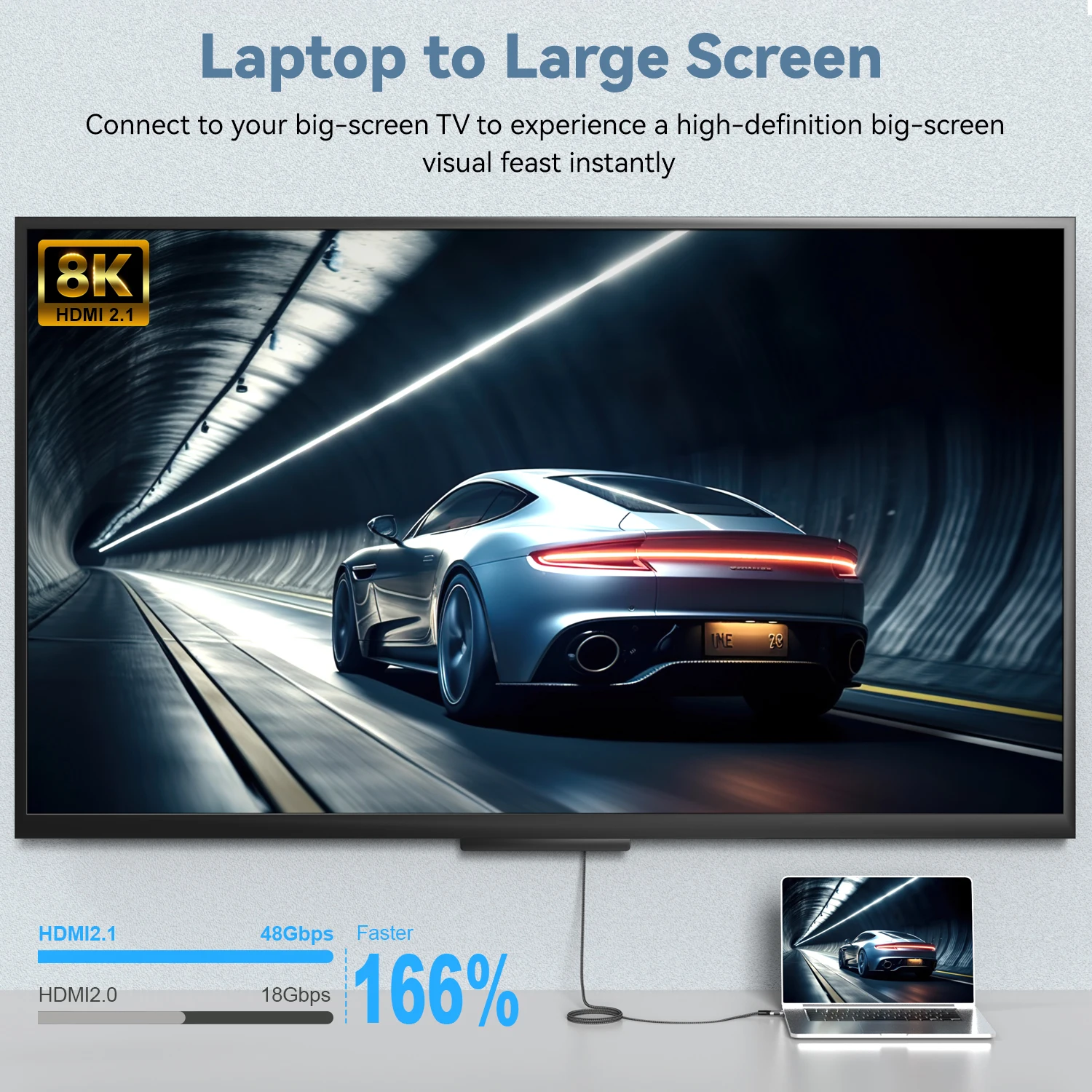 8K USB-C to HDMI 2.1 Cable 8K@60Hz 48Gbps ARC HDCP Ultra High Speed HDR For RTX Video Cable PC Laptop Projector 4K@120Hz HD TV