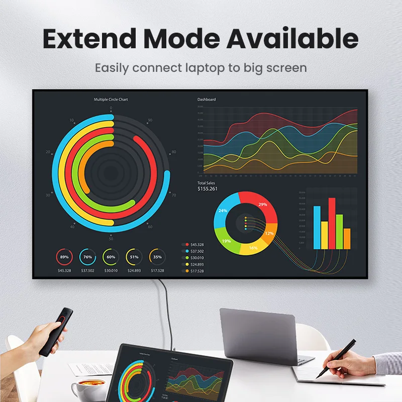 Imagem -06 - Ugreen-usb c para 8k Adaptador Hdmi Cabo Conversor Xiaomi Macbook Pro ar Ipad Pro Samsung Galaxy 8k 60hz