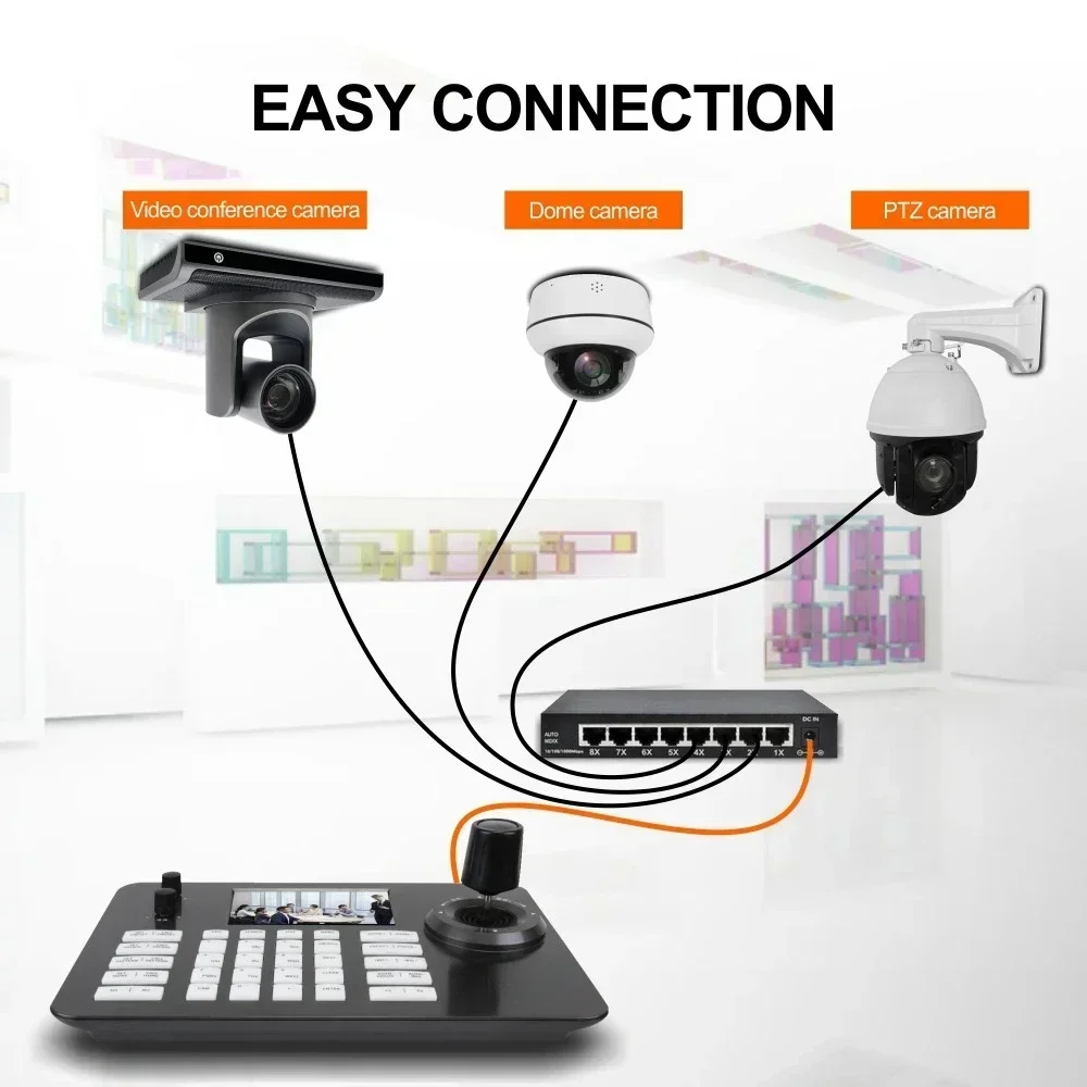 4D Joystick Network PTZ Controller support POE ONVIF PTZ Cameras IP Keyboard controller