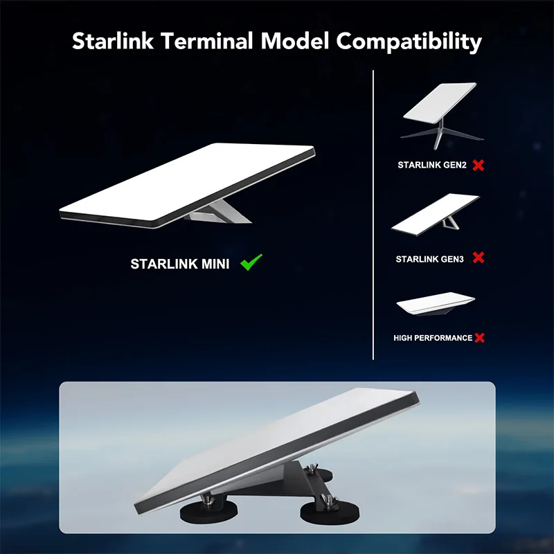 

Магнитный монтажный кронштейн Starlink с двойным отверстием и плоским основанием для спутникового антенного автофургона/лодки/крыши - оцинкованная сталь и ABS, устойчивая к атмосферным воздействиям