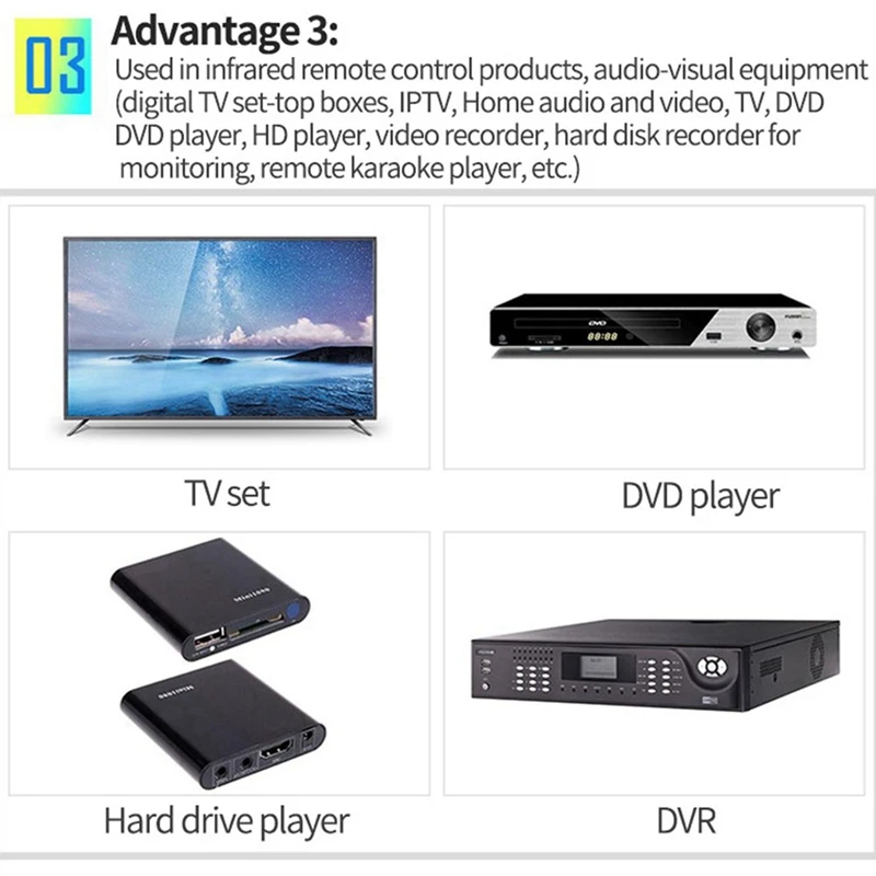 New 2X IR Extender Infrared IR Remote Control Receiver USB IR Receiver Adapter Transmitter