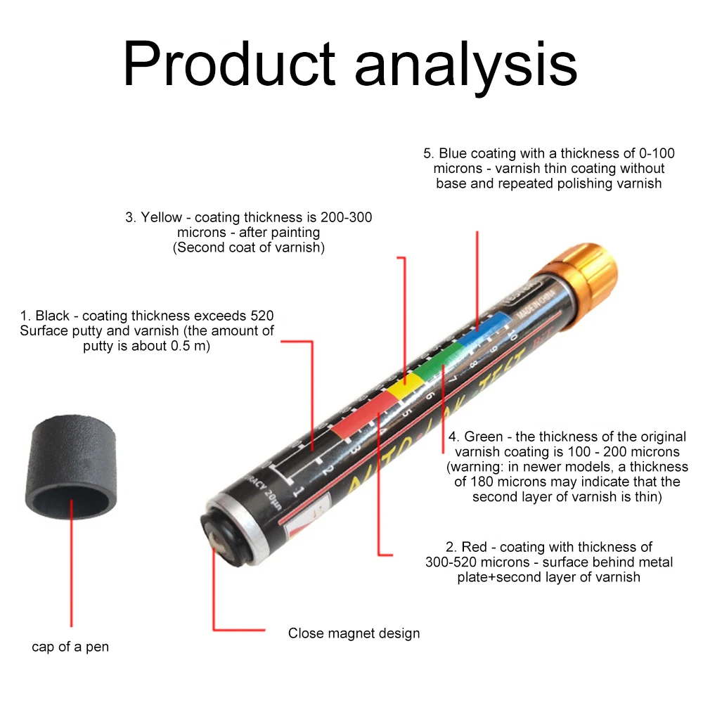 Misuratore di vernice per Auto misuratore di vernice per Auto 20 micron misuratore di spessore misuratore di precisione per Auto vernice Crash Check