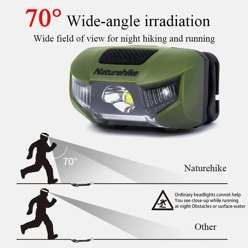 Naturehike 2023 Camping Lamp Ultralight Waterproof Sport Light Wide Angle High Lumen Night Running Lantern Outdoor Hiking Light