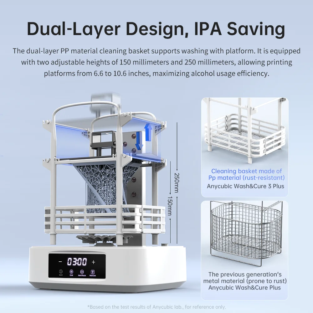 ANYCUBIC Wash & Cure 3 Plus Washing Curing 2 in 1 Machine For ANYCUBIC Wash & Cure 3 Plus Washing Curing 2 in 1 Machine For