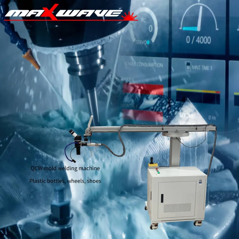 Portable Hand Held …