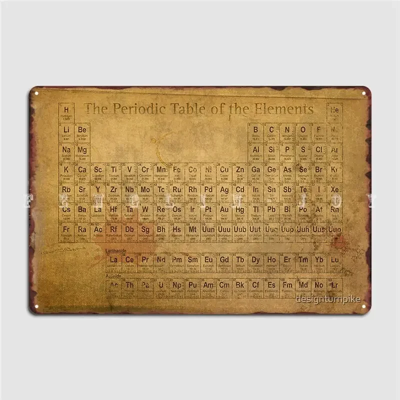 Periodic Table Of The Elements Vintage Chart On Worn Metal Sign Wall Pub Club Bar Classic Mural Painting Tin Sign Poster
