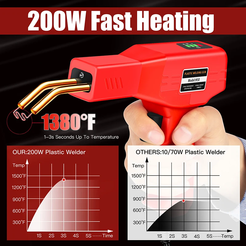 

4 типа пластиковый сварочный аппарат, сварочный аппарат, автомобильный бампер, паяльный пистолет, скобы для бампера/каяка/ремонт пластиковых изделий
