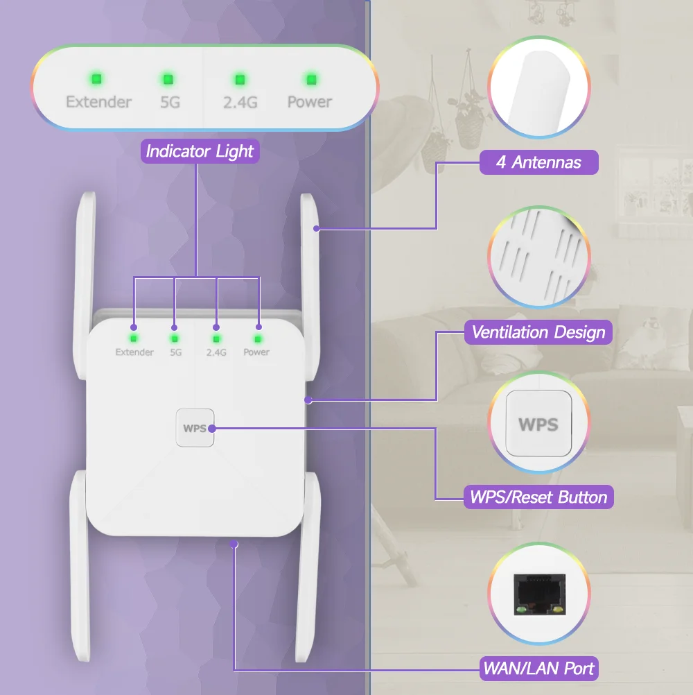 Усилитель Wi-Fi WODESYS, 1200 Мбит/с, двухдиапазонный, 2,4 ГГц