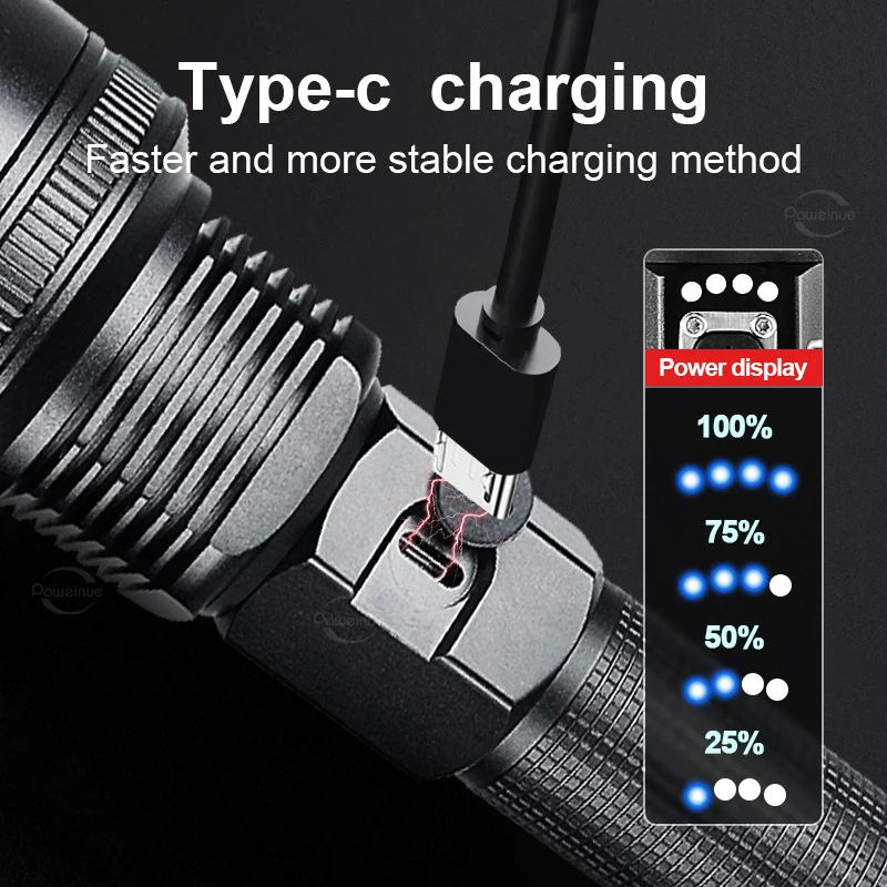 Ultra Bright Emergency Tactical Flashlight High Power XHP300 Large Aperture Led Torch USB Rechargeable Camping Light Flashlights