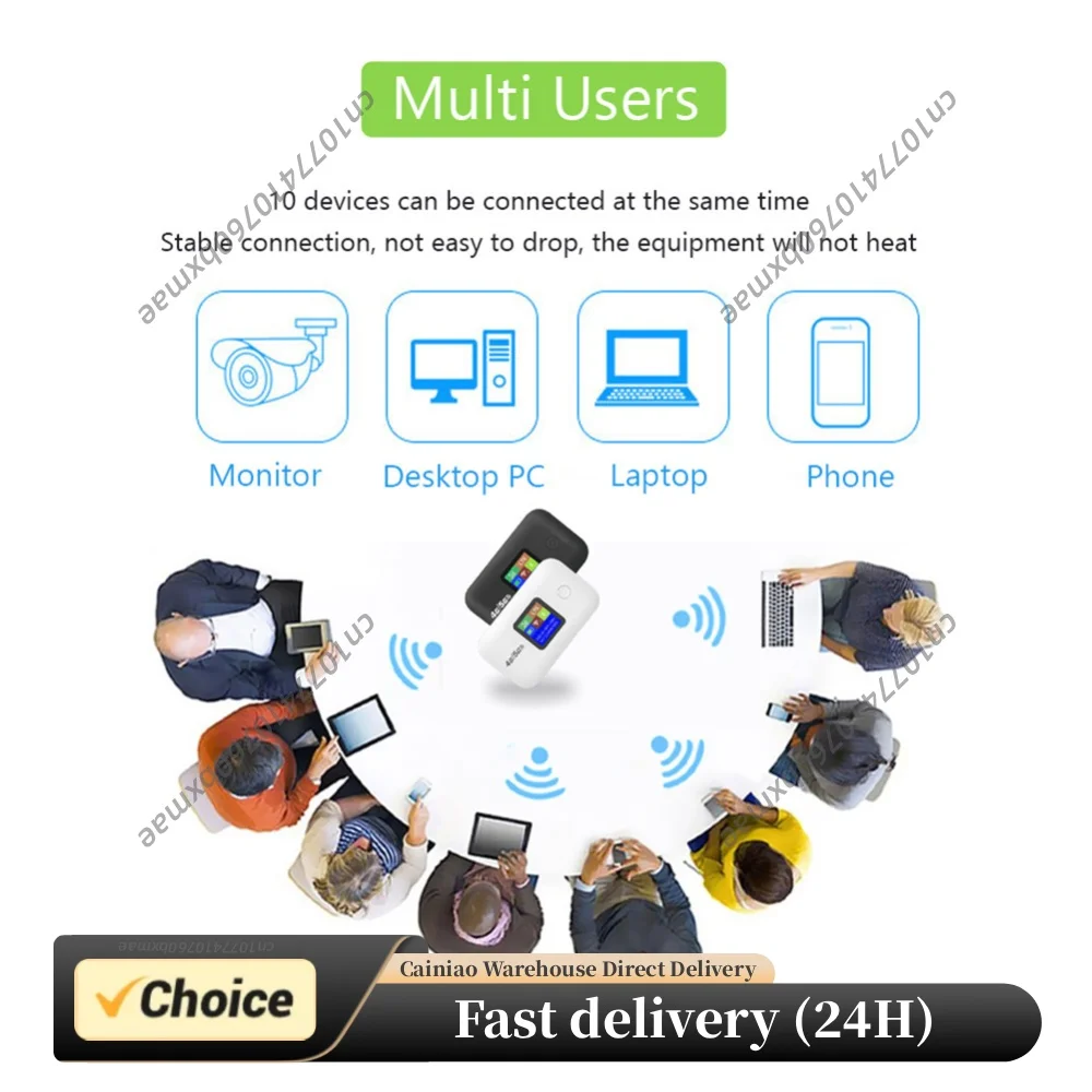 Pocket Wireless WiFi 150Mbps Mini Outdoor WIFI Hotspot 3000mAh Wireless Portable Router with SIM Card Slot 4G Pocket WiFi Router