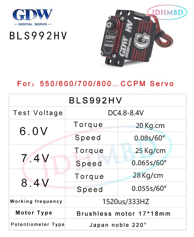 Motor sin escobillas/sin núcleo, Servo helicóptero RC GDW HV Original DS290/ 295MG DS590/595MG DS820MG BLS892/895HV G50 G55 G92 G95