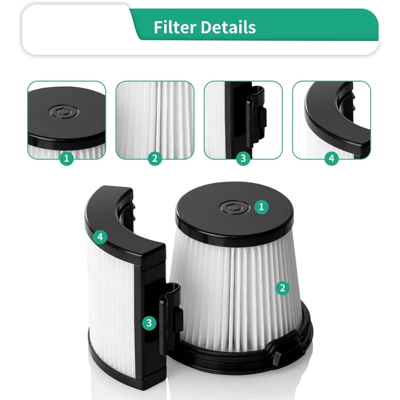 

Vacuum HEPA Filters For Shark IW3511 Detectpro Lightweight Cordless Stick Vacuum Cleaner Partsabkw