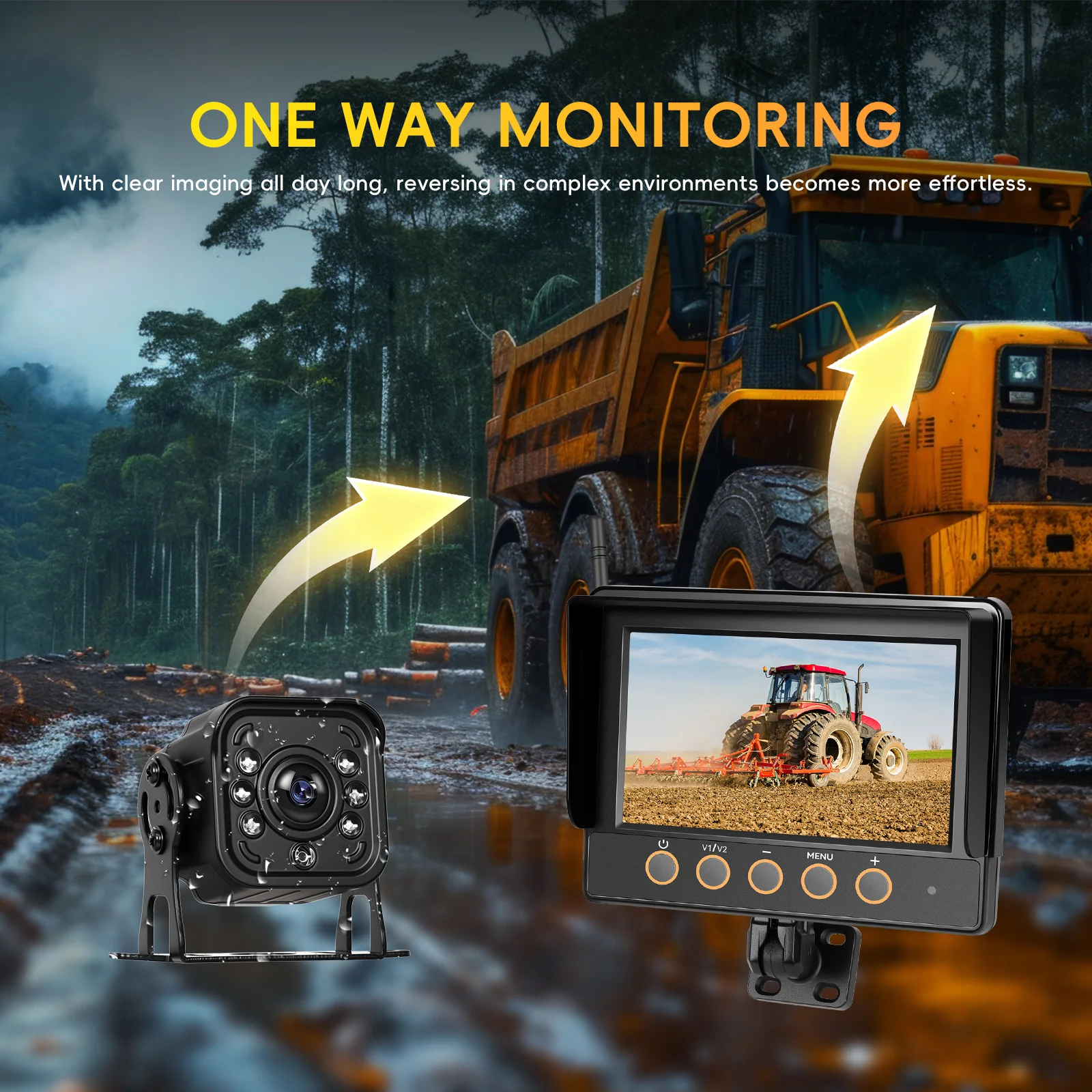 Podofo Kabelloser Auto-Monitor mit 720P Rückfahrkamera, Auto-Backup, IP68 Wasserdicht, BSD Manueller Fokus, Punkt-Warnung für Auto und LKW – Detail 10