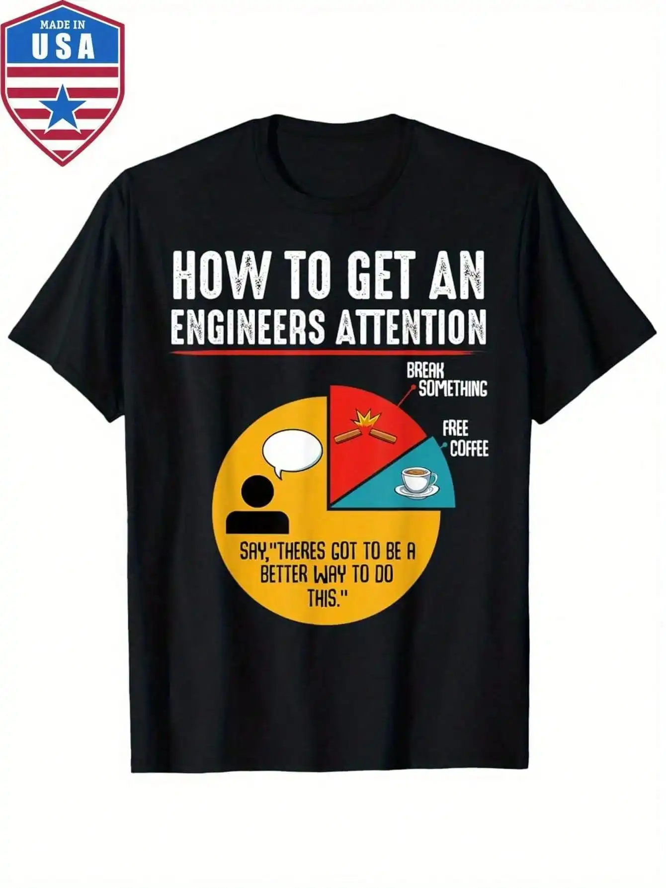 Funny Engineer Atte…