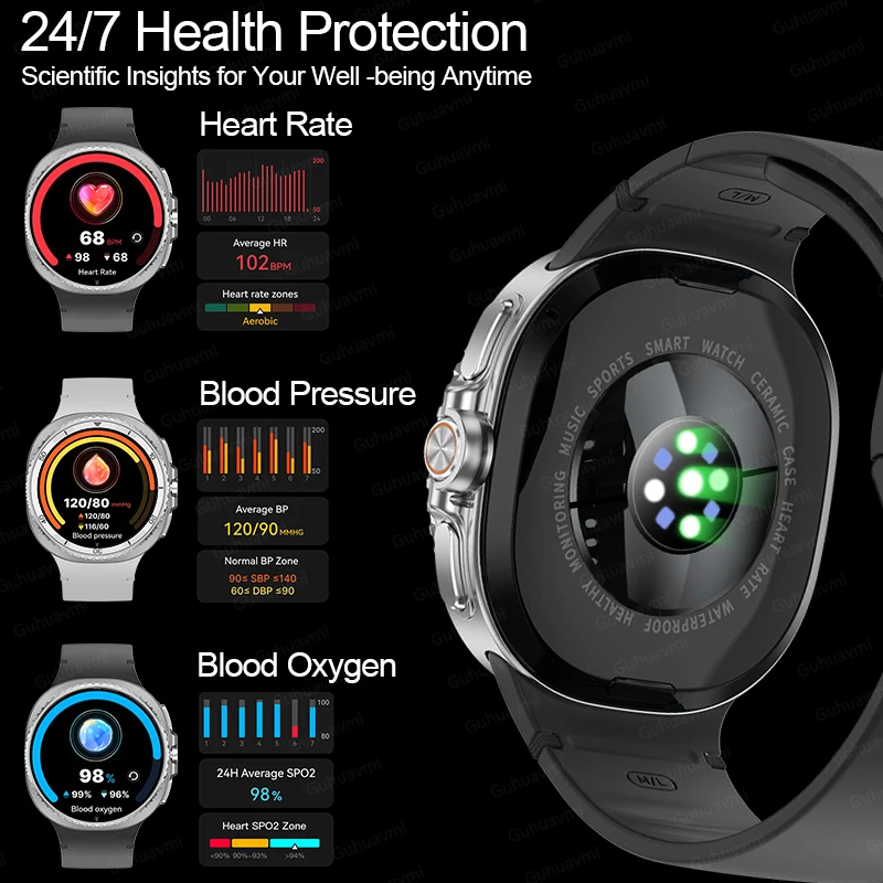 NEW GPS Compass NFC Sports SmartWatch 1.43'' Amorel Rotating Dial BT Call 3ATM Waterproof Newly Upgraded Smart Watches For Men