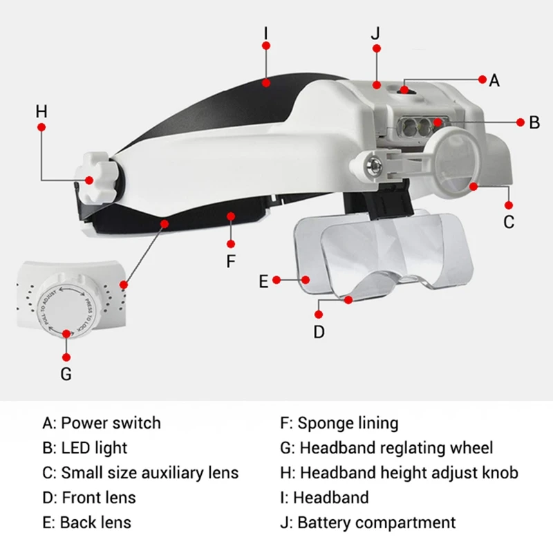 Imagem -06 - Chargeable Echargeable Ddjustable Ululti-funcional Agagnifier Eeadband Ououpe com Ens Ntermutável Ens Ens Ight Ight Ight Ight Ight Luz Hihird And e Atatchmaker