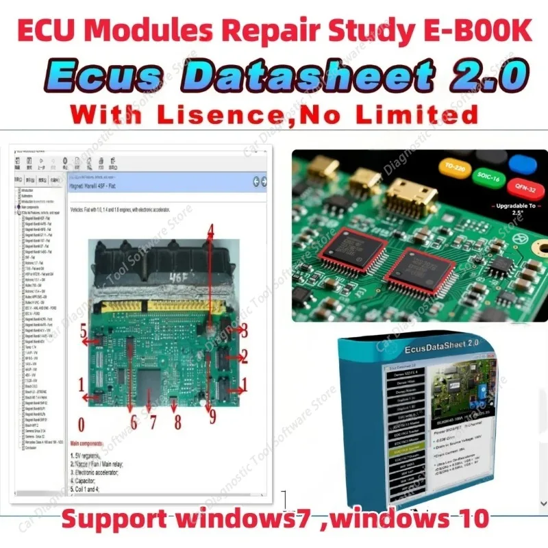 2025 ECU Repair Software ECU Modules Repair Pinout Immo Location Including Multimeters Transistor EEprom Defects RAM PAL Decoder
