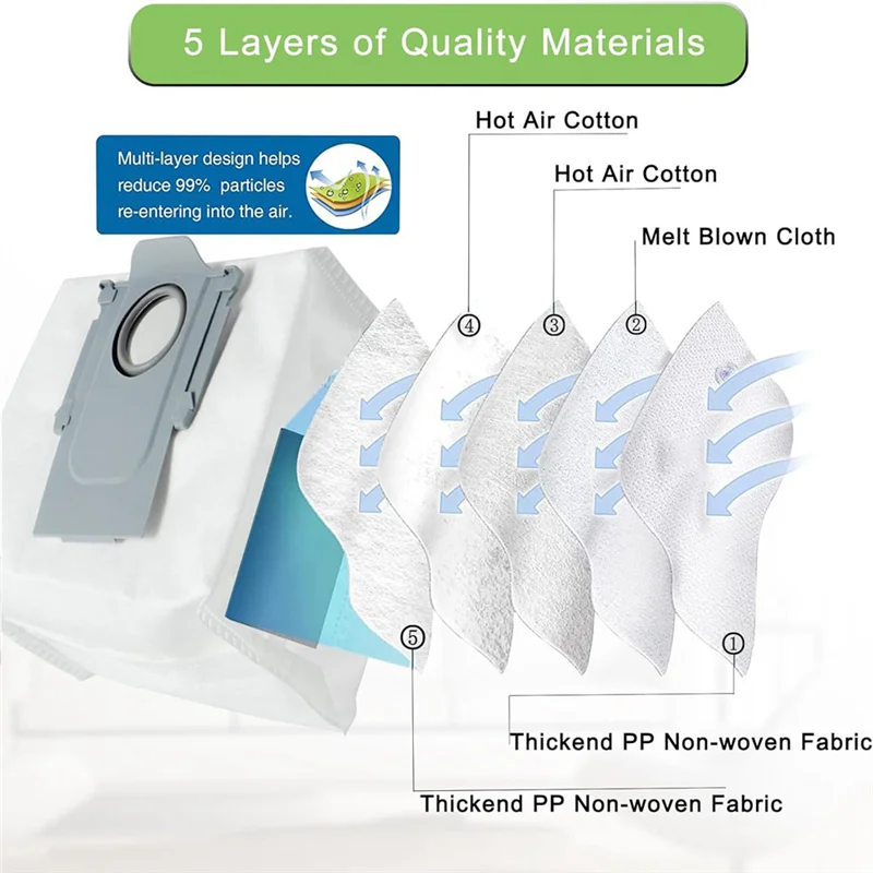 ABHZ-For Roborock S8 Pro Ultra S8 + قطع غيار مكنسة الروبوت فرش جانبية رئيسية ممسحة ملابس مرشحات HEPA ملحقات أكياس الغبار #2