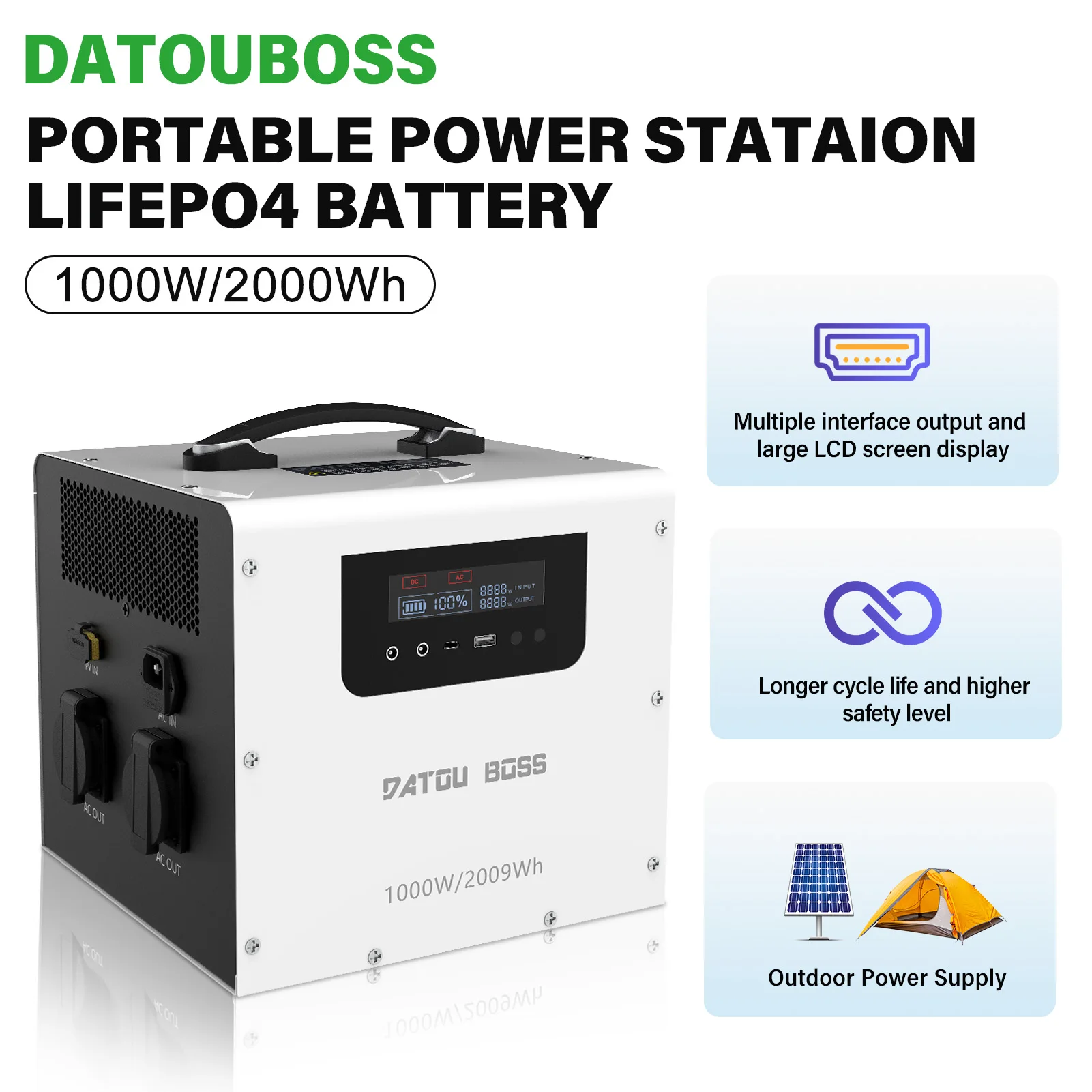 Stacja zasilania DATOUBOSS 1000W/2009Wh, off-grid, do domu, kampera, gniazda EU