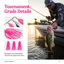 Goture Spinnerbait para lubina y lucio con aspas hoja de sauce