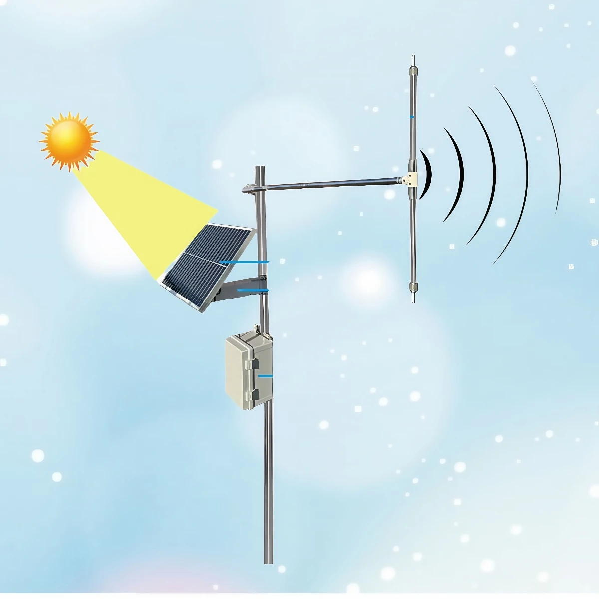 

Solar FM Transmission System