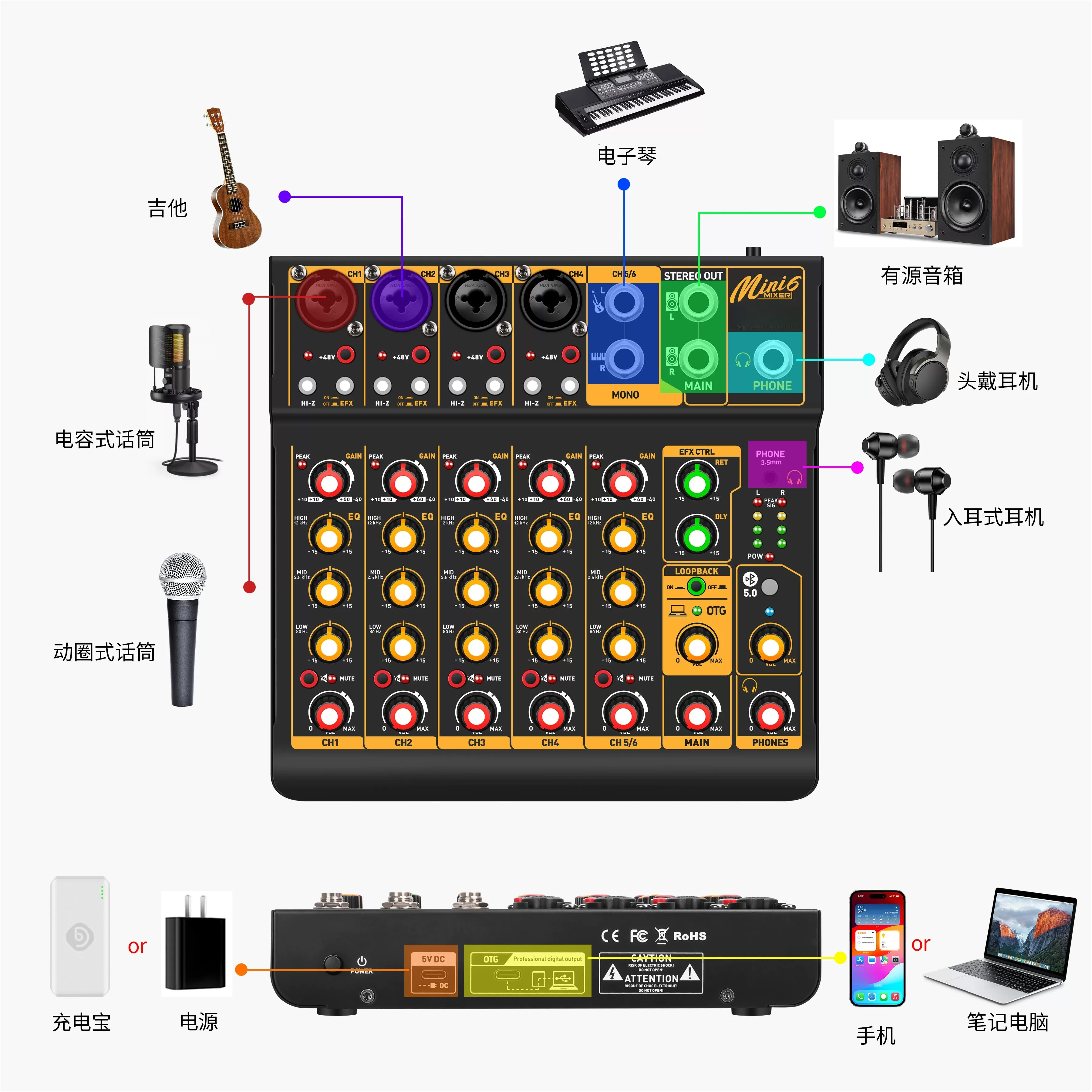 Mini Audio Mixer Sound Card With OTG Live Streaming Recording For Phone PC Computer Singing Performance