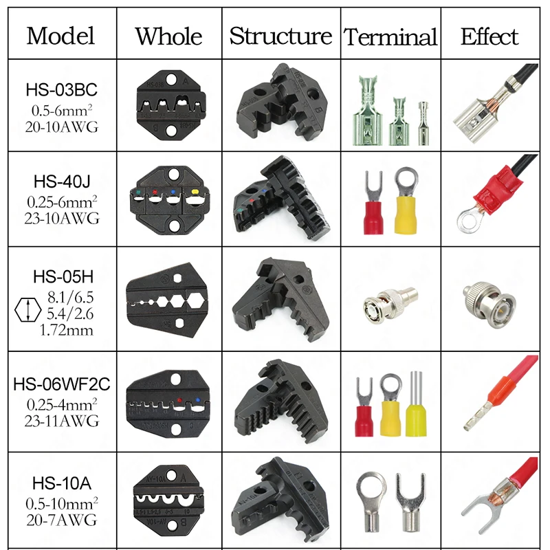 1pcs HS Crimping Pliers Jaw For 230mm/9inch Pliers Plug Spring And Crimping Cap terminals HS-03BC/40J High Hardness Jaw Tool