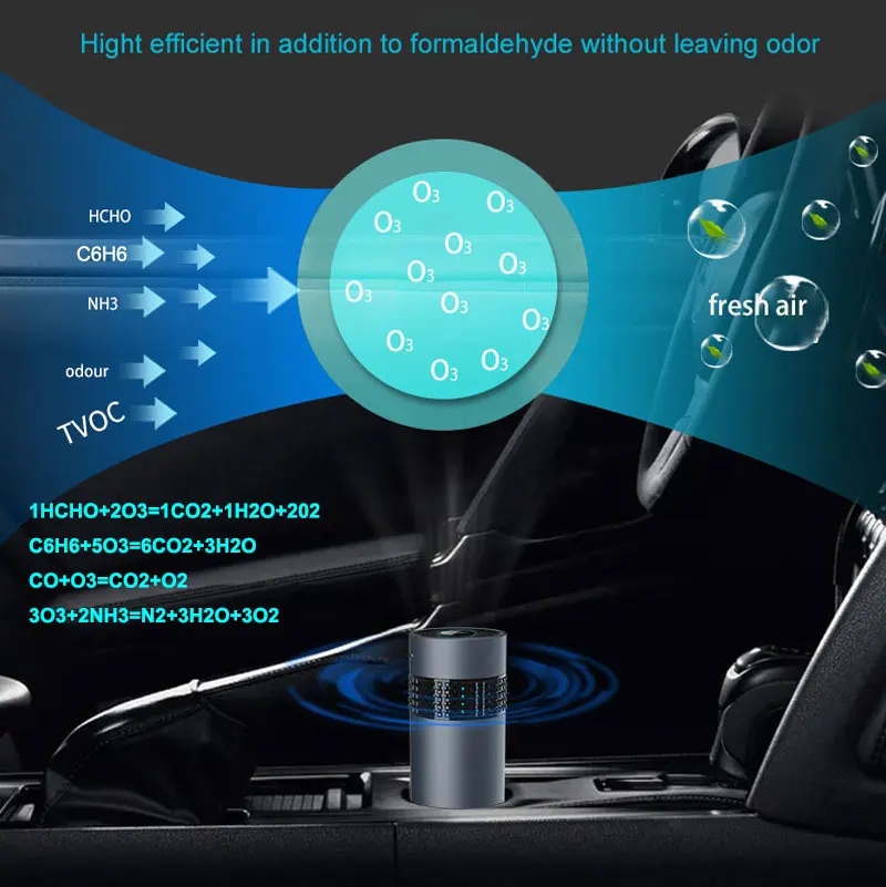 Activated Oxygen Air Purifier Ozone Generator deodorization formaldehyde Removal Air Purification in Cars Home Gift  Non Filter