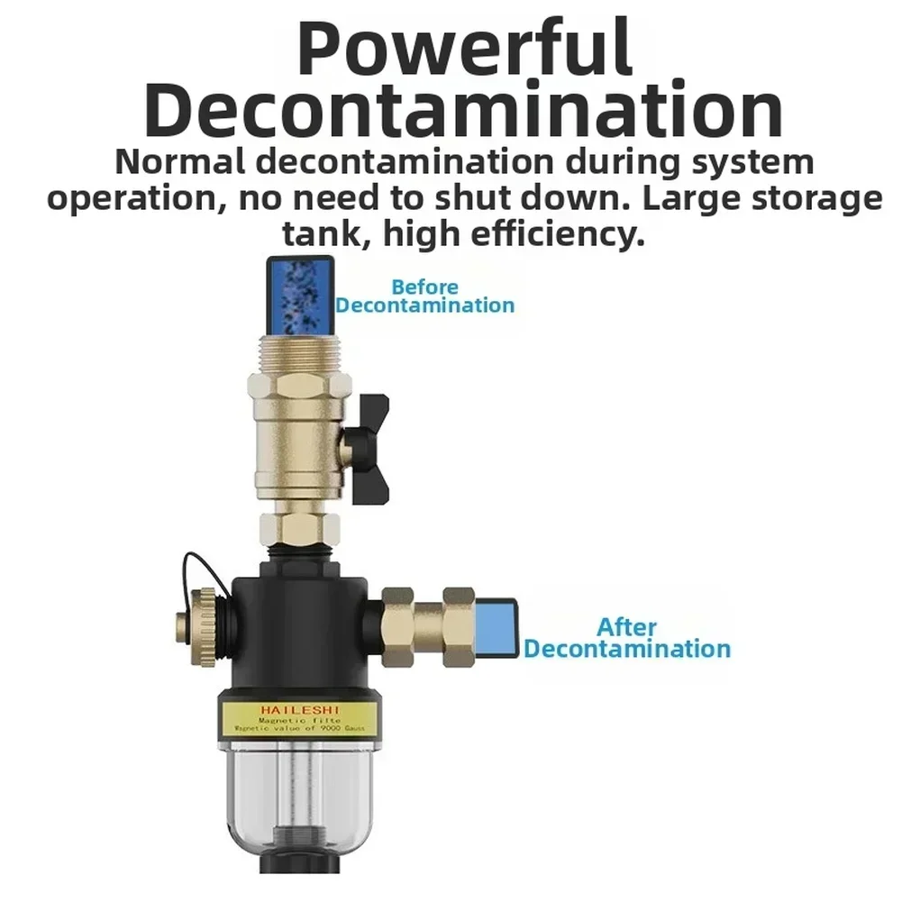 

1PC Magnetic Water Filter Wall Mounted Boiler Underfloor Heating Pre-Filter DN20/DN25 Internal Thread Boiler Magnetic Filter