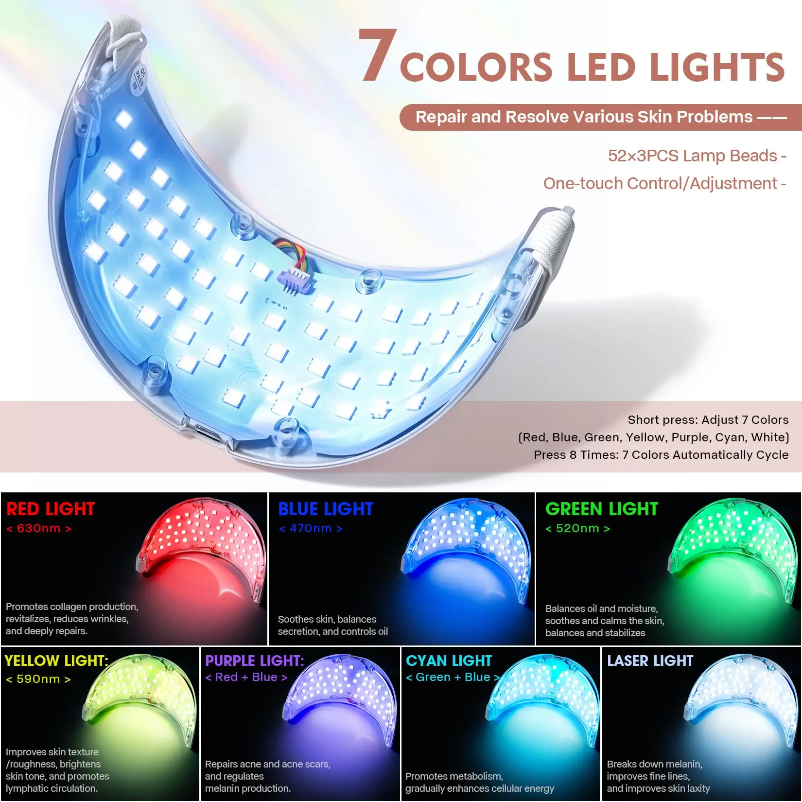 Nek LED Lift Masker Foton Anti-Rimpel Huidverstrakking Nek Schoonheid Apparaat Huid Fleuren Verjonging Nek Rimpel Remover