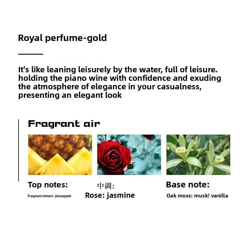 Рисунок 2 - Eternity Royal Мужские духи Страстный