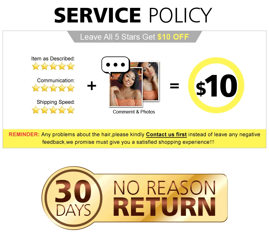 

# Разница в цене заказов в магазине Yuan Boutique Store 2