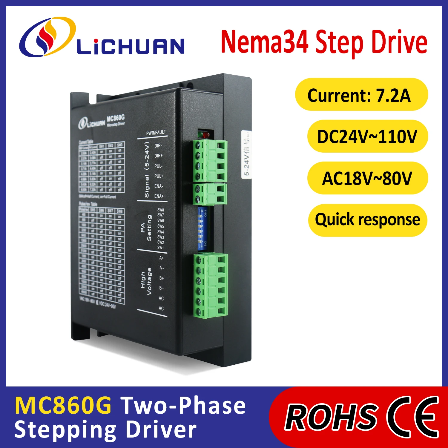 

Lichuan 2Phase Nema34 Stepper Driver DC24V～110V/AC18V～80V 7.2A 400～51200ppr OpenLoop Stepper Motors Drivers for Robot Machine