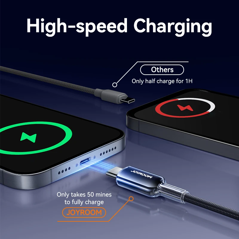 JOYROOM 60W Type C to USB C Cable PD Fast Charging Charger Cord for iPhone 15 Plus Pro max Macbook iPad Samsung Xiaomi