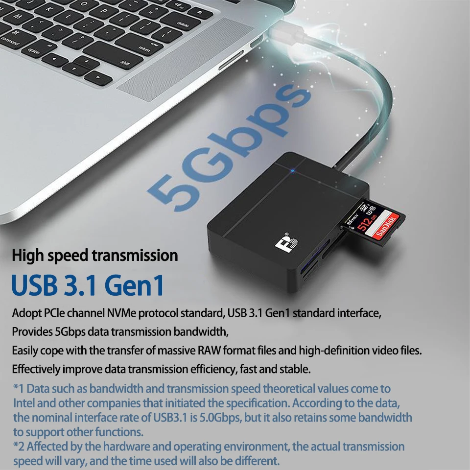 FB CR705-30 Multi-function High-speed Card Reader USB3.1 Gen1 Multi-drive Two SDXC Two TF CF MS XD for Windows Mac OC Linux