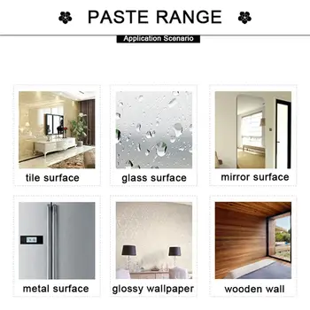 6 best sales World map 3d - №5