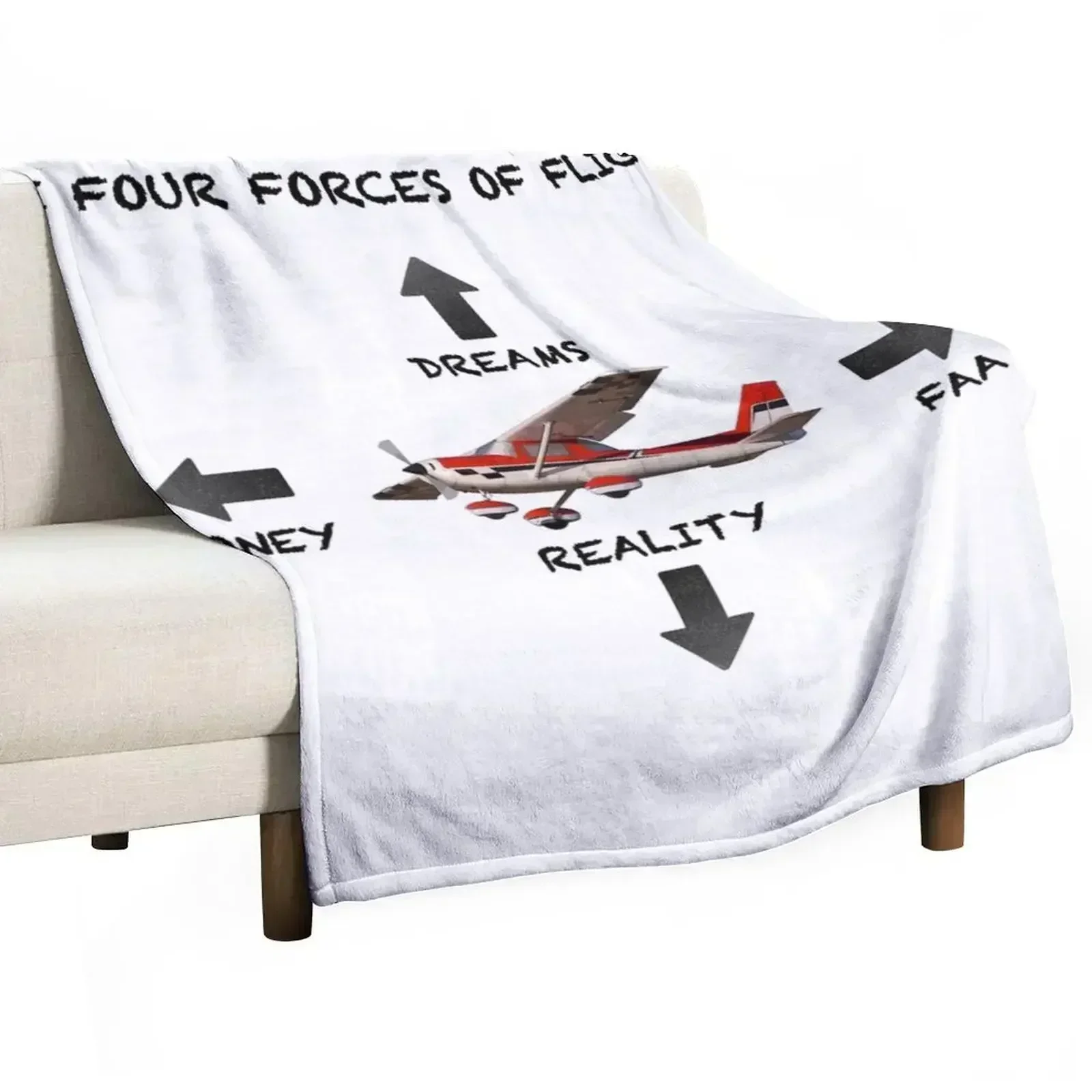 

The Four Forces of Flight Throw Blanket Travel Size Cozy Blanket for Plane Train