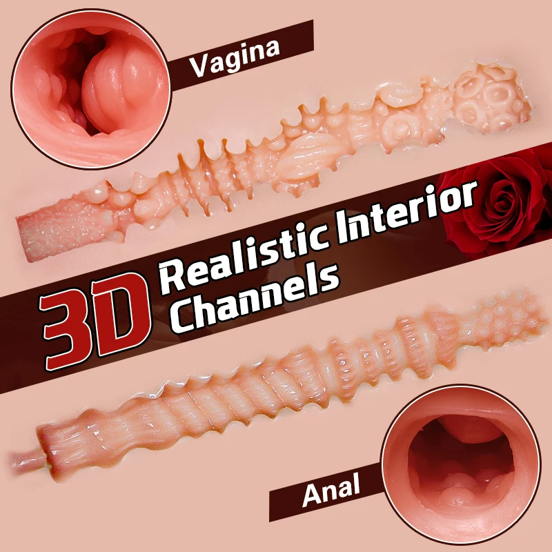 Real Vagina Sexy Butt Double Channel 3D Big Ass Sex Dolls for Adults 18 Masturbation Male Masturbator Adult Supplies Anus Pussy